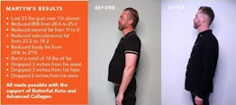 5C Reset challenge: How people lost weight with the help of Neutrient and Intermittent Fasting in only 10 weeks